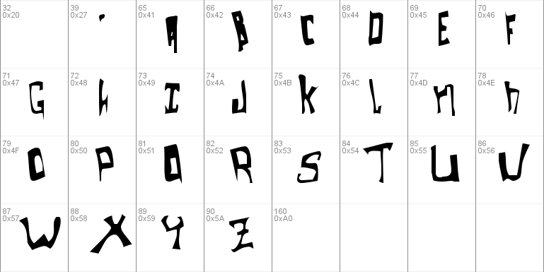 dearcycle   Oddtype Font