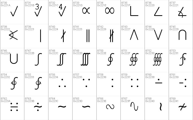 EversonMono-Oblique Font