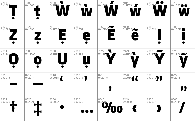 Encode Sans Compressed