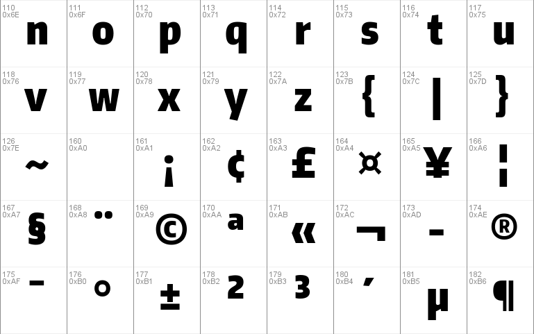 Encode Sans Compressed