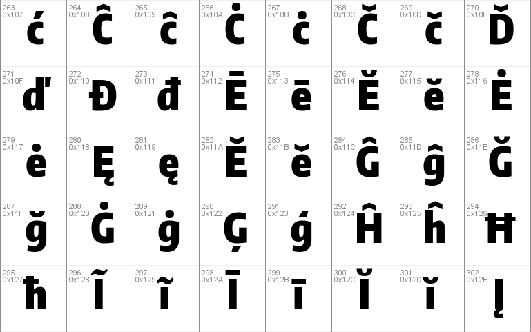 Encode Sans Compressed