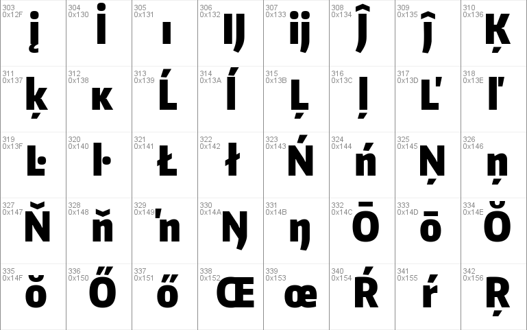 Encode Sans Compressed