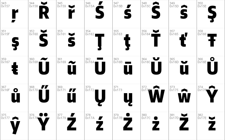 Encode Sans Compressed