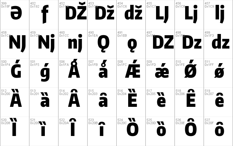 Encode Sans Compressed