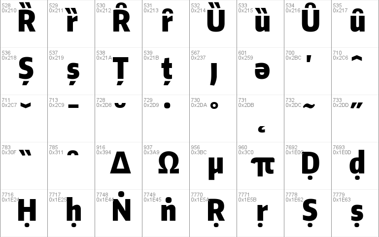 Encode Sans Compressed