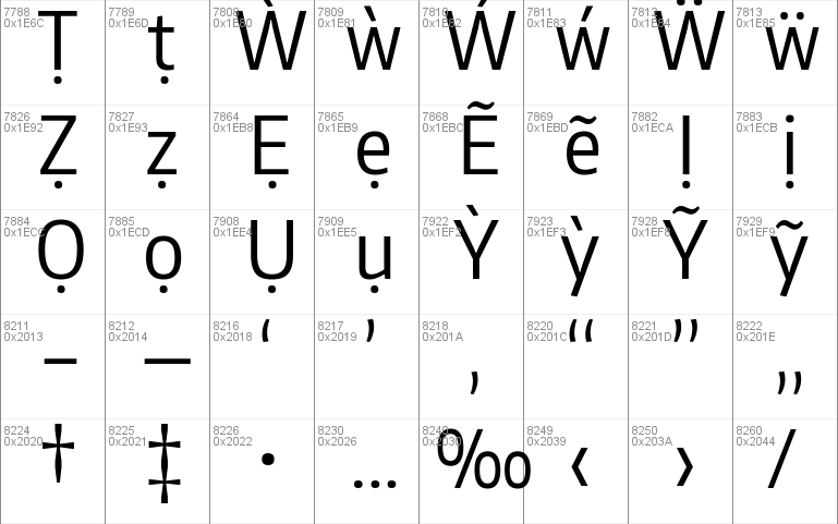 Encode Sans Condensed