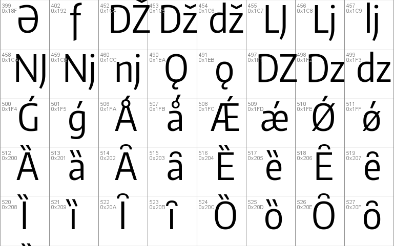 Encode Sans Condensed