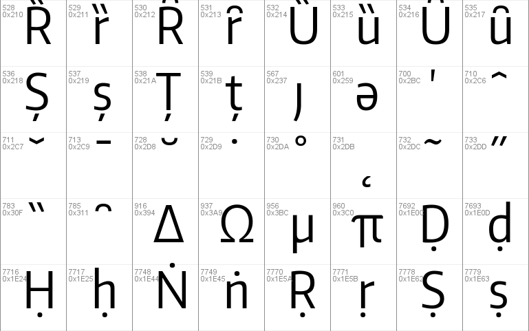 Encode Sans Condensed