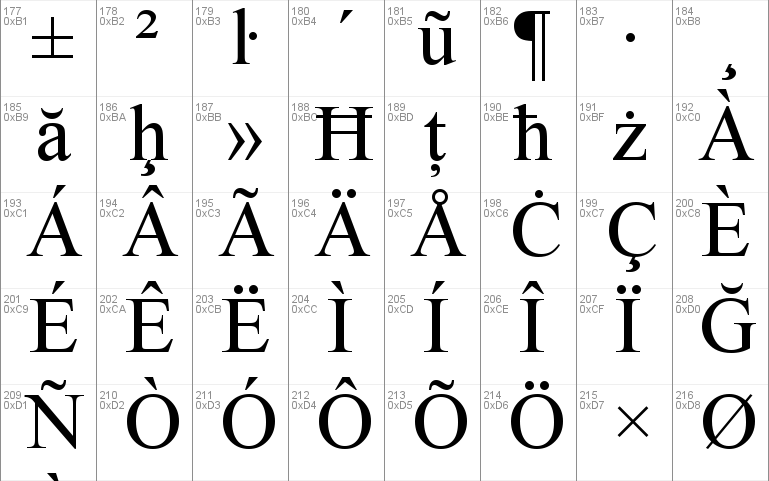 Euransi e Nauromane 