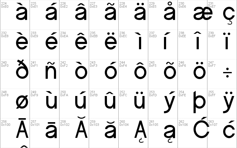 Esl Gothic Unicode Font Free For Personal