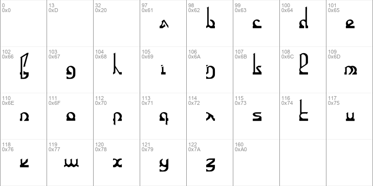 Eurokufic