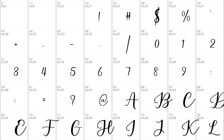 Estafet Letter Script Med