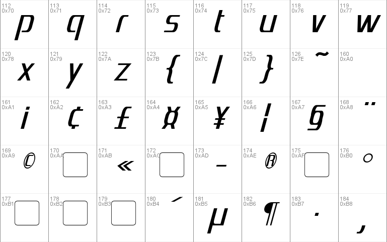 Emotion Engine