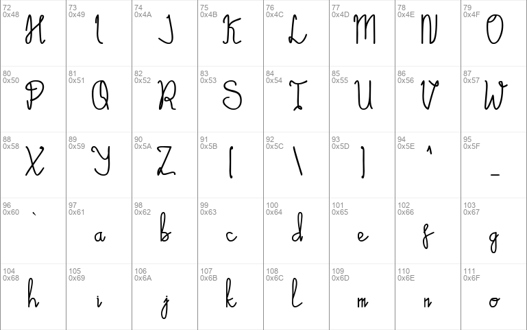 Emalia Script