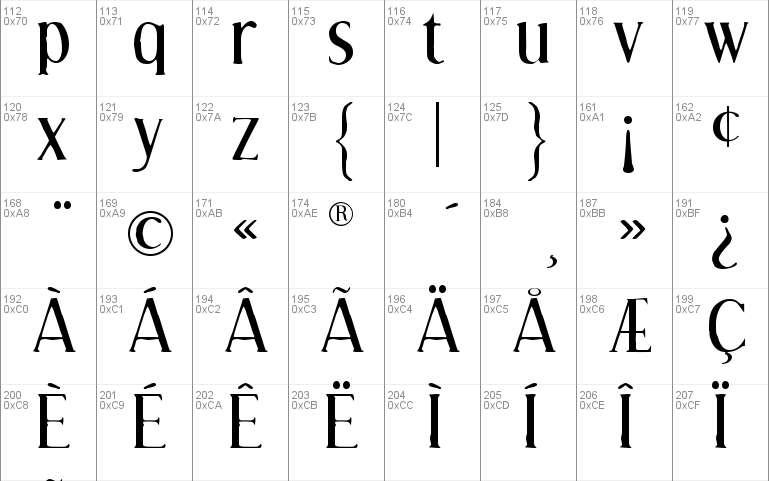 Effloresce-Italic Font