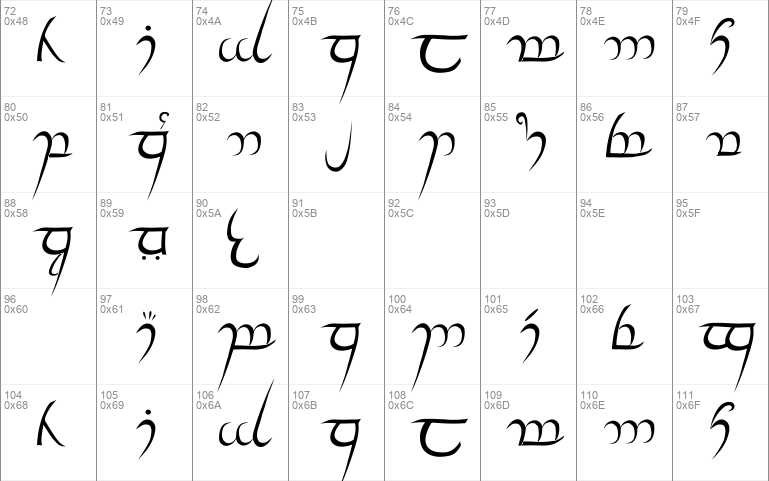 Elvish Style English Font Fonts Alphabet Lettering Al - vrogue.co