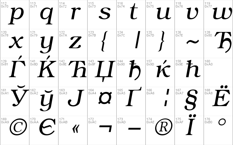 ER Bukinist 1251 Italic Font