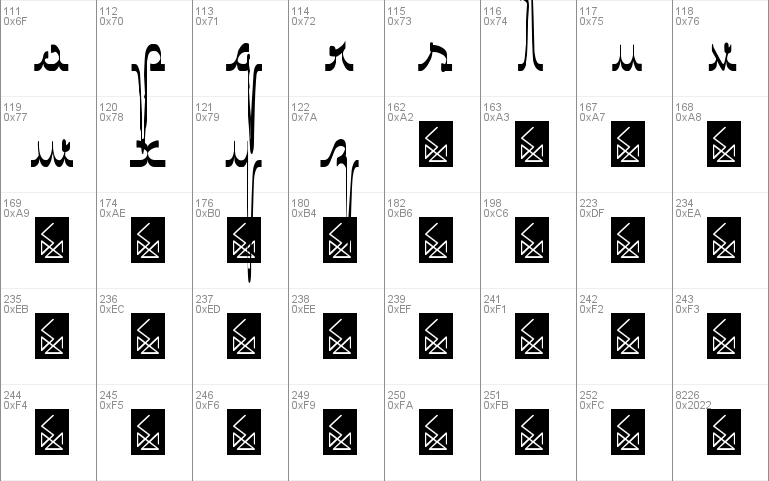 ECG saji