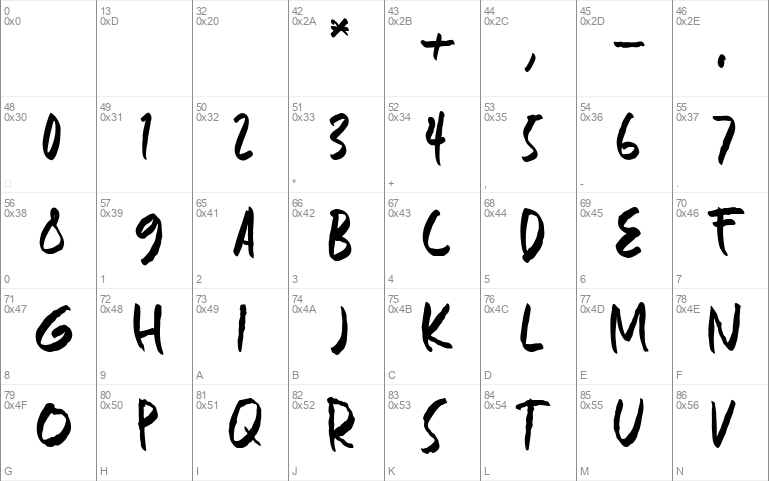 Estimatetic Demo