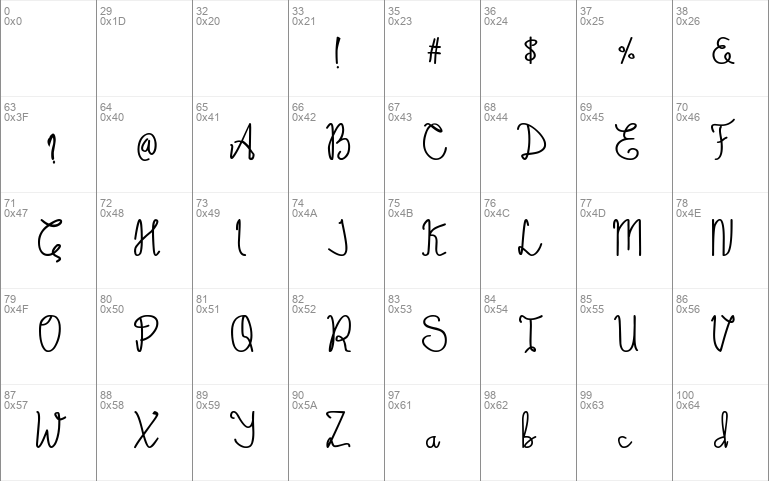 Emalia Script