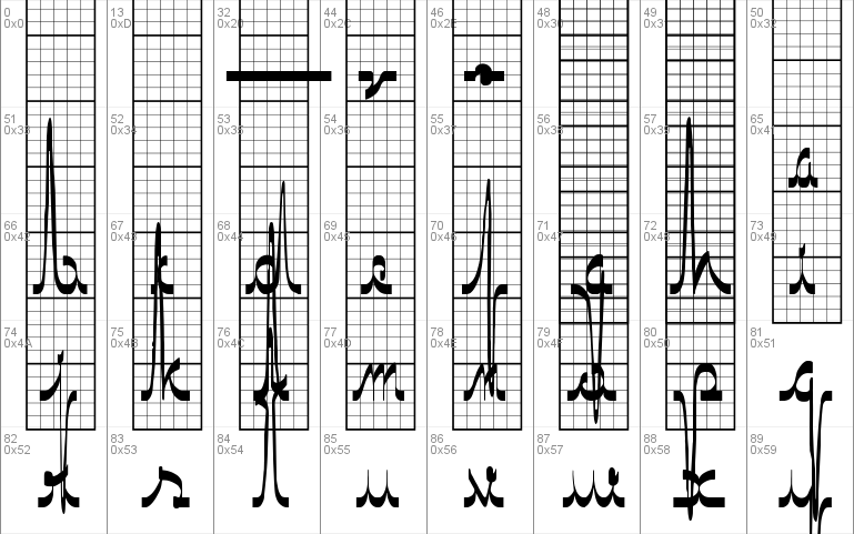 ECG saji