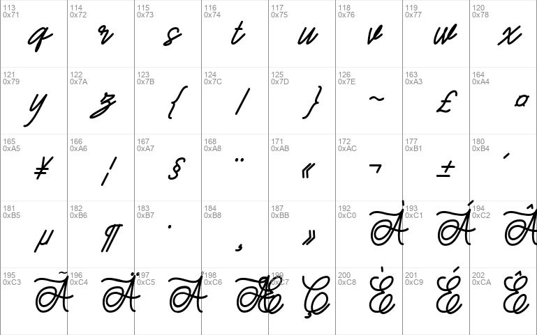 Estonia script design