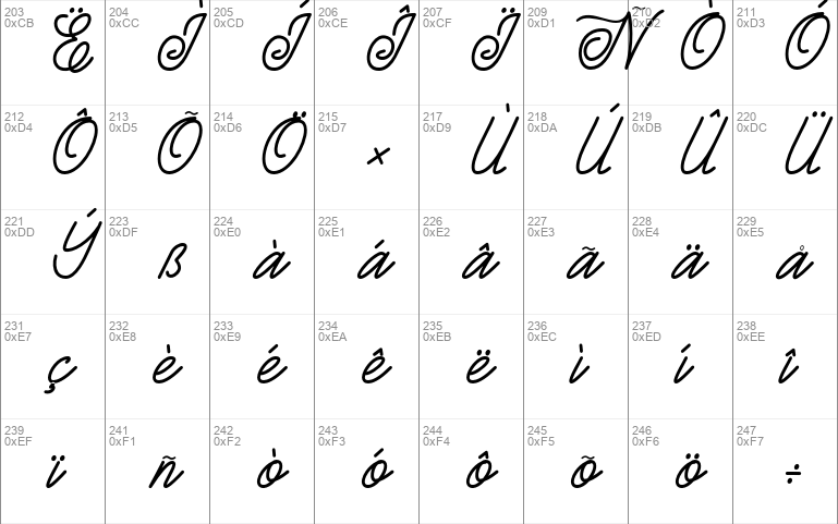 Estonia script design