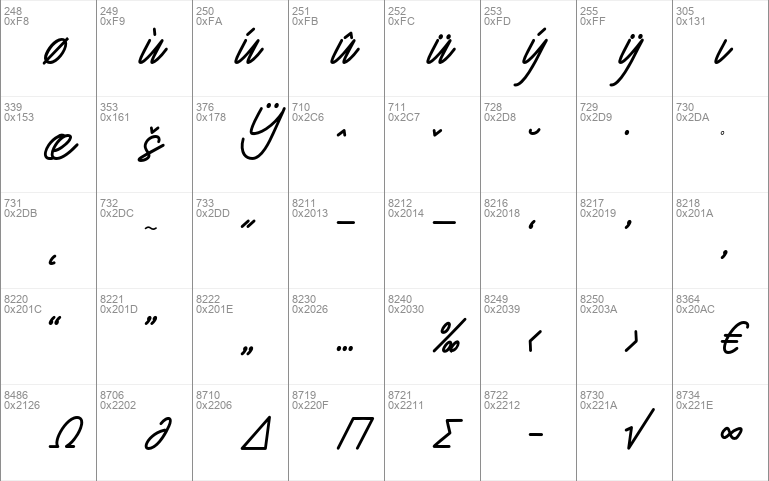 Estonia script design