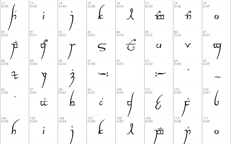 Elvish Ring NFI Windows font - free for Personal