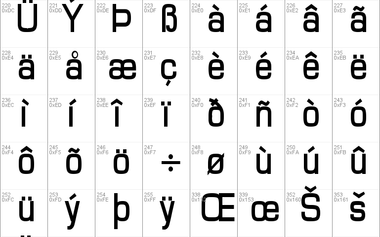 Eurasia Normal Font