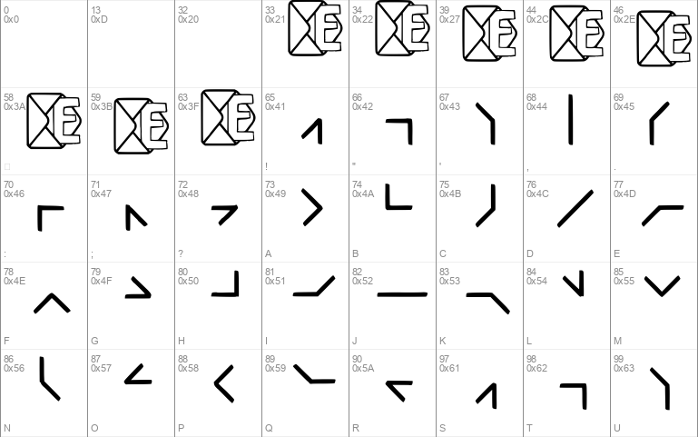 Enigmailed Semaphore