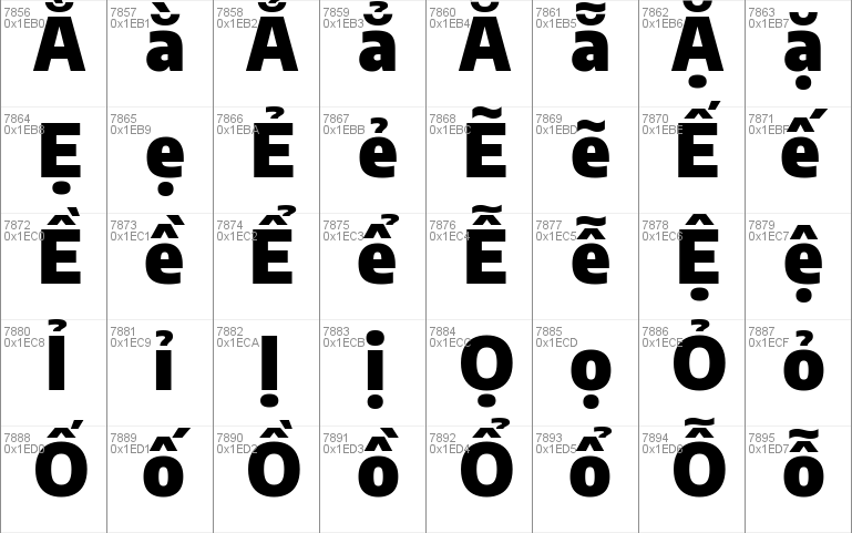 Encode Sans Semi Condensed Thin Font