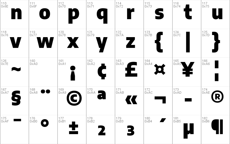 Encode Sans Semi Condensed Thin Font