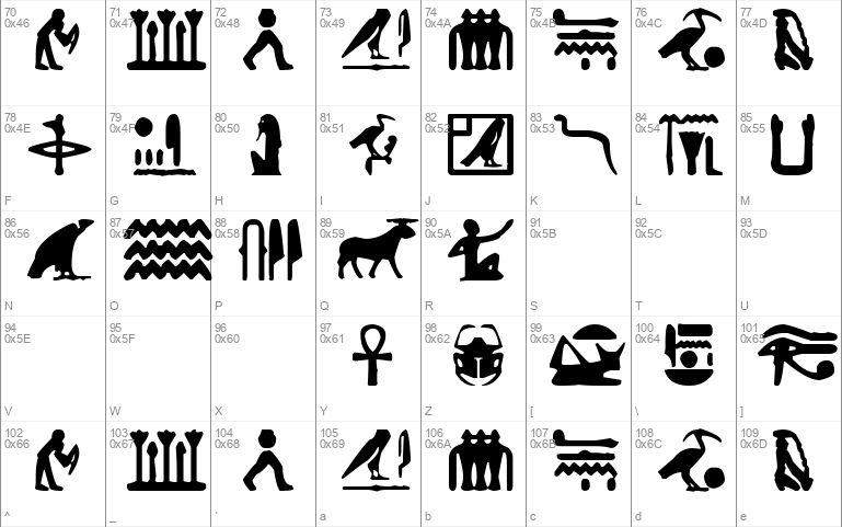 Egyptian Letters