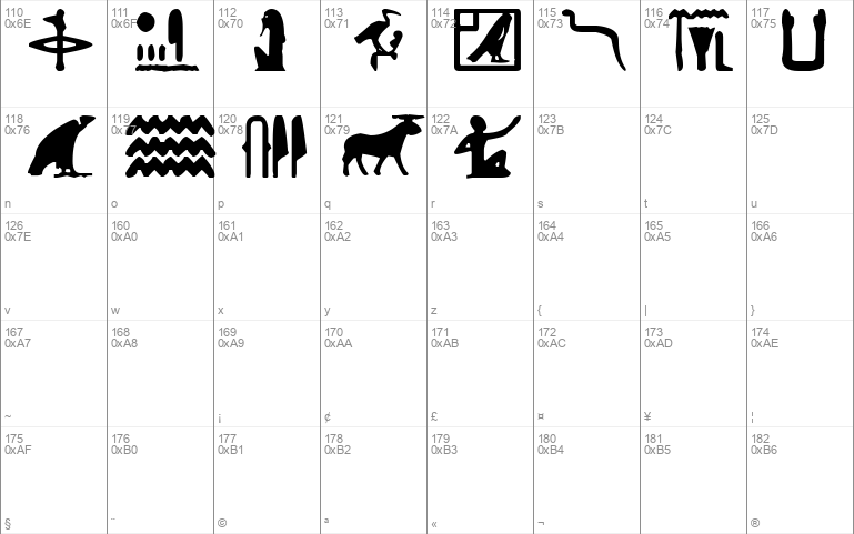 Egyptian Letters