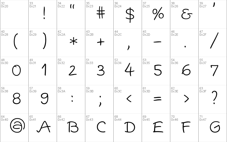 Escript LT Light