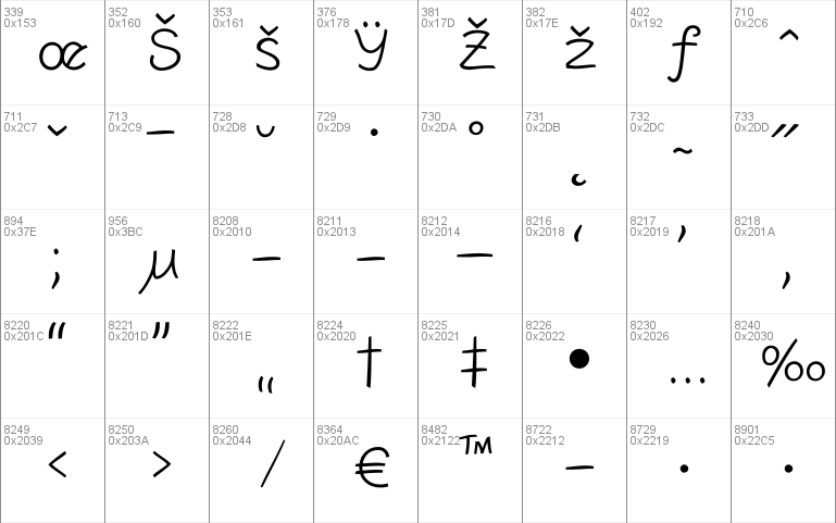 Escript LT Light