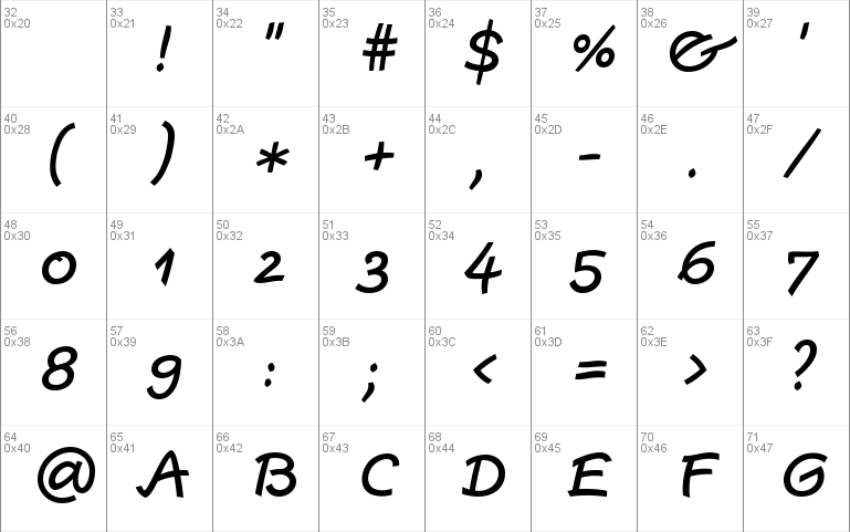 Escript LT Medium