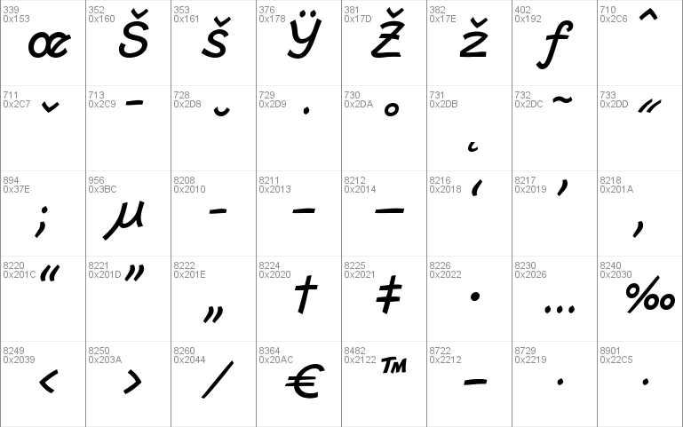 Escript LT Medium