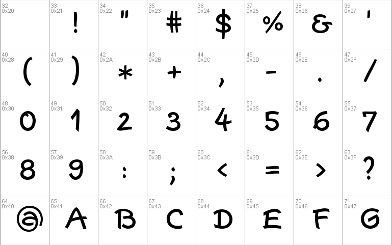 Escript LT Medium