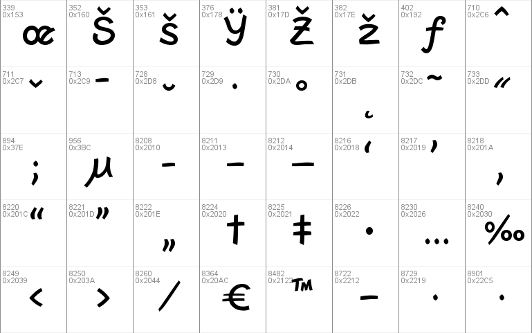 Escript LT Medium