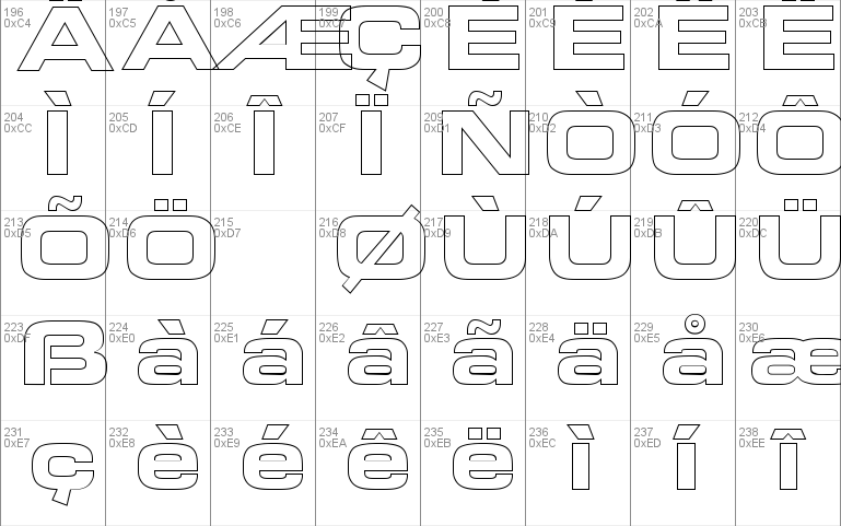 Euro Technic Extended Outline