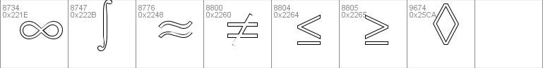 Euro Technic Extended Outline