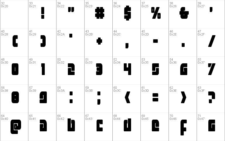 Exoplanet Condensed