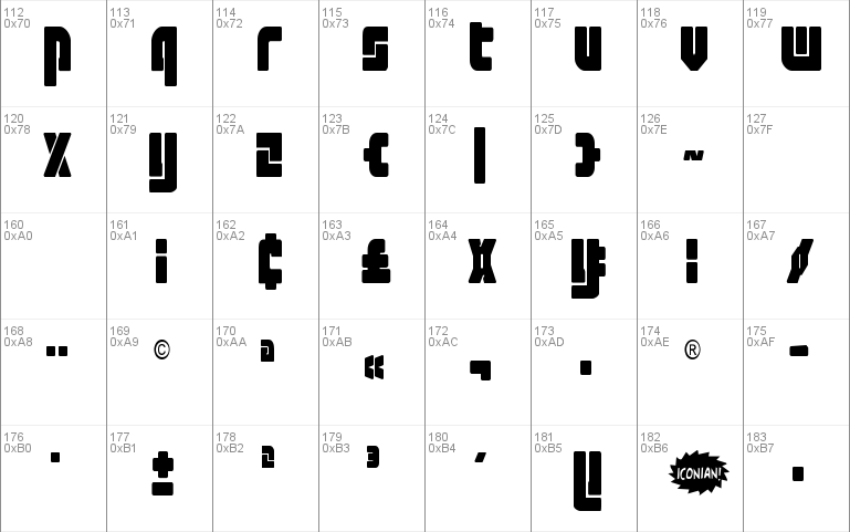 Exoplanet Condensed