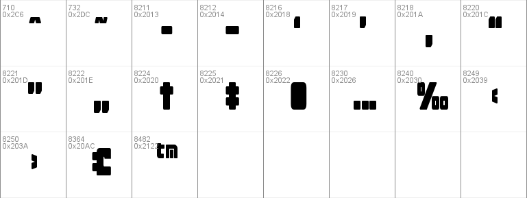 Exoplanet Condensed