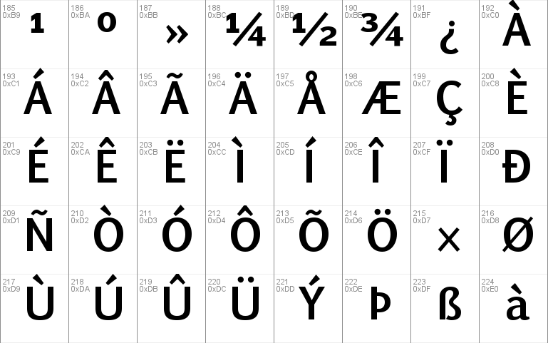 Euphemia Ucas Bold Font Font Free For Personal