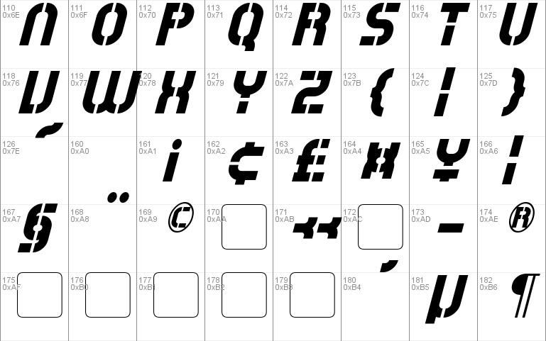 Exostencil