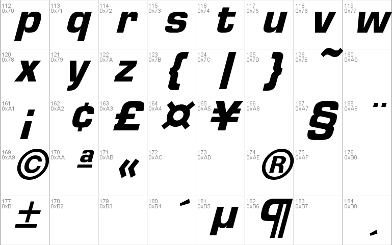 Eurostile-Black Italic