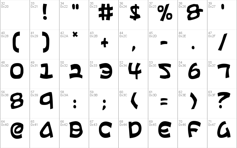 Ephesian Condensed